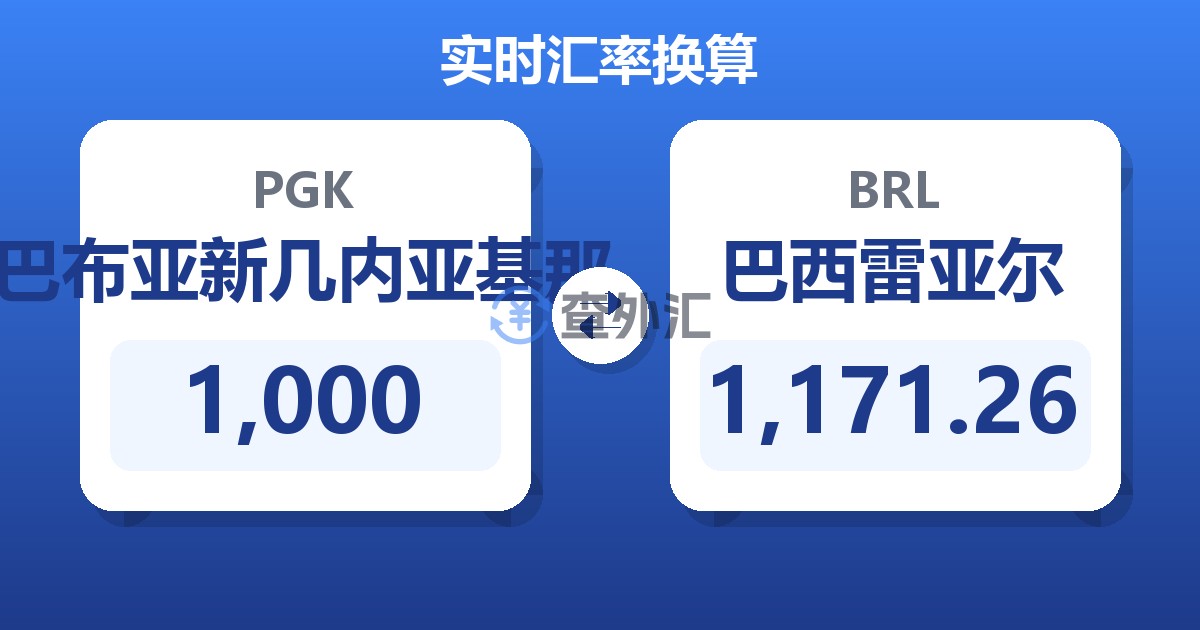 1,000巴布亚新几内亚基那兑巴西雷亚尔