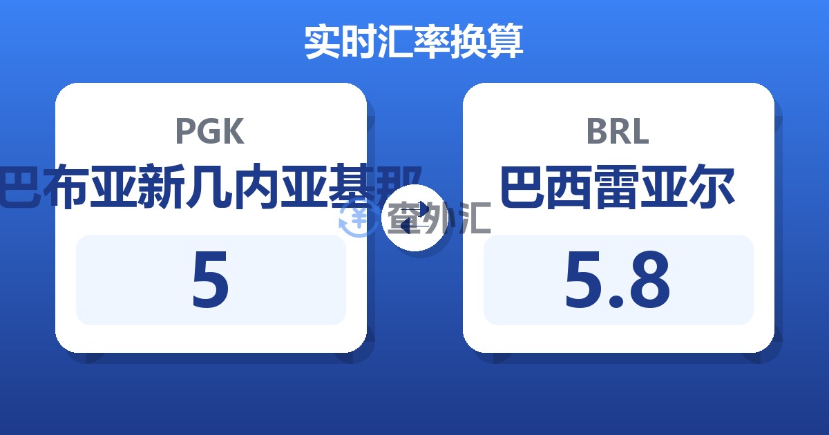 5巴布亚新几内亚基那兑巴西雷亚尔