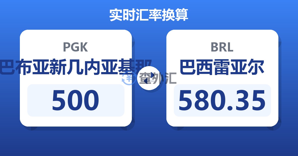 500巴布亚新几内亚基那兑巴西雷亚尔