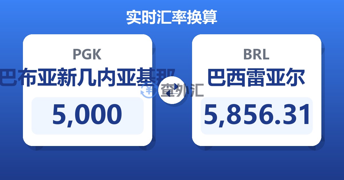 5,000巴布亚新几内亚基那兑巴西雷亚尔