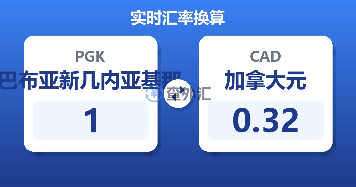 1巴布亚新几内亚基那兑加拿大元