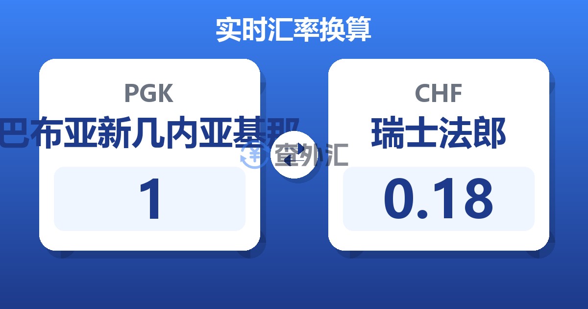 1巴布亚新几内亚基那兑瑞士法郎