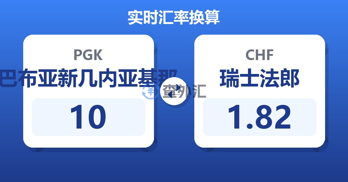 10巴布亚新几内亚基那兑瑞士法郎