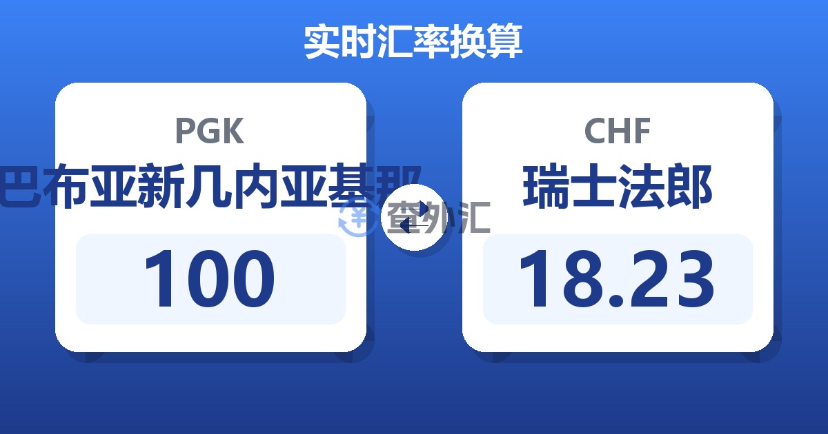 100巴布亚新几内亚基那兑瑞士法郎