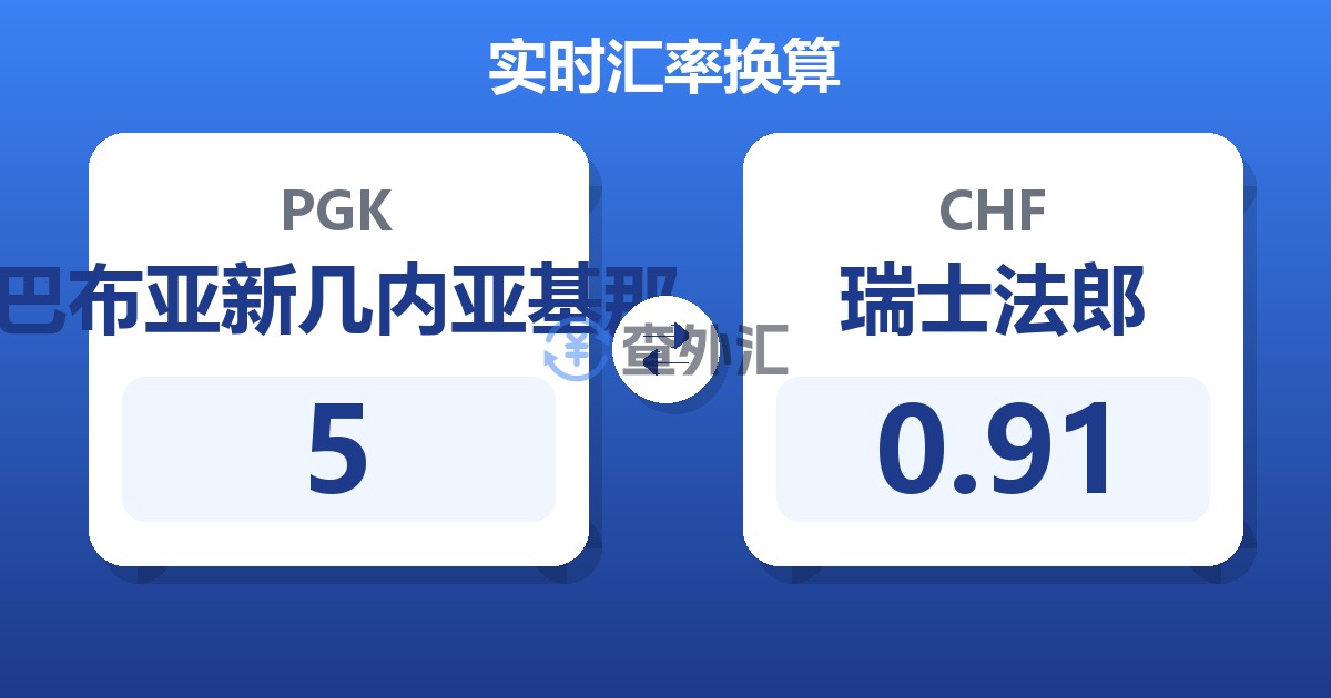 5巴布亚新几内亚基那兑瑞士法郎