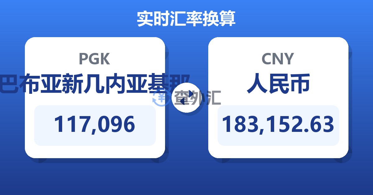 117,096巴布亚新几内亚基那兑人民币