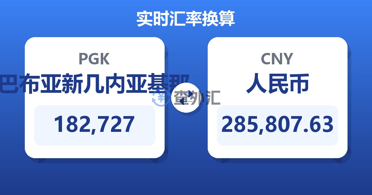 182,727巴布亚新几内亚基那兑人民币