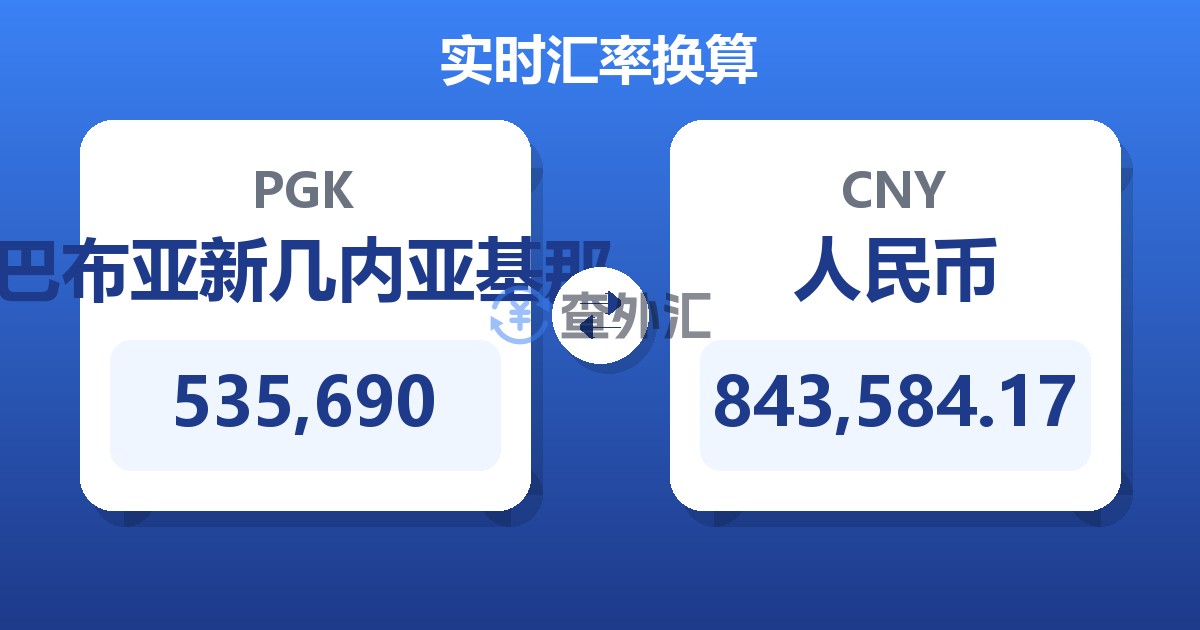 535,690巴布亚新几内亚基那兑人民币