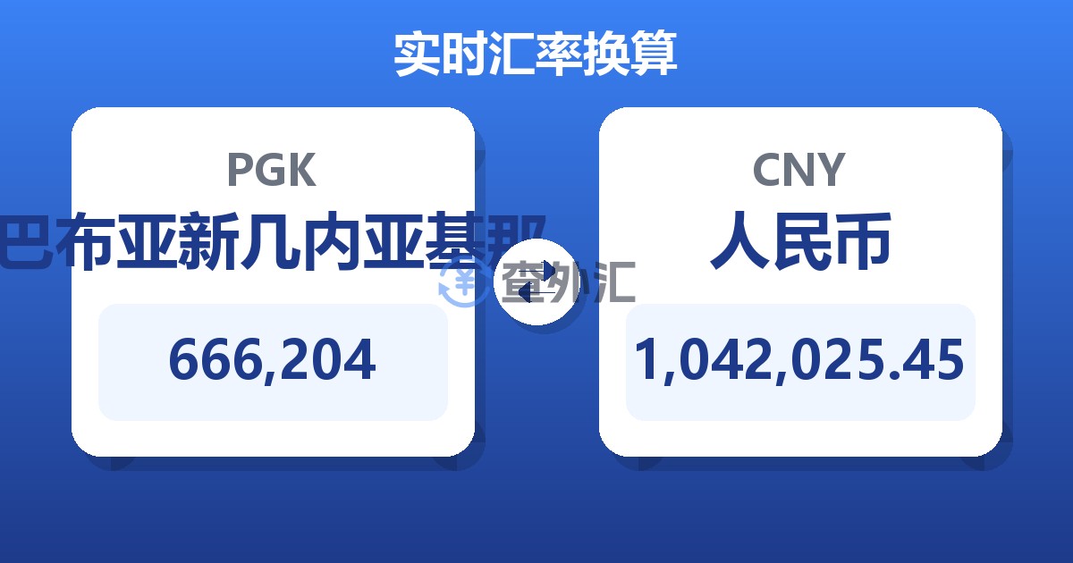 666,204巴布亚新几内亚基那兑人民币