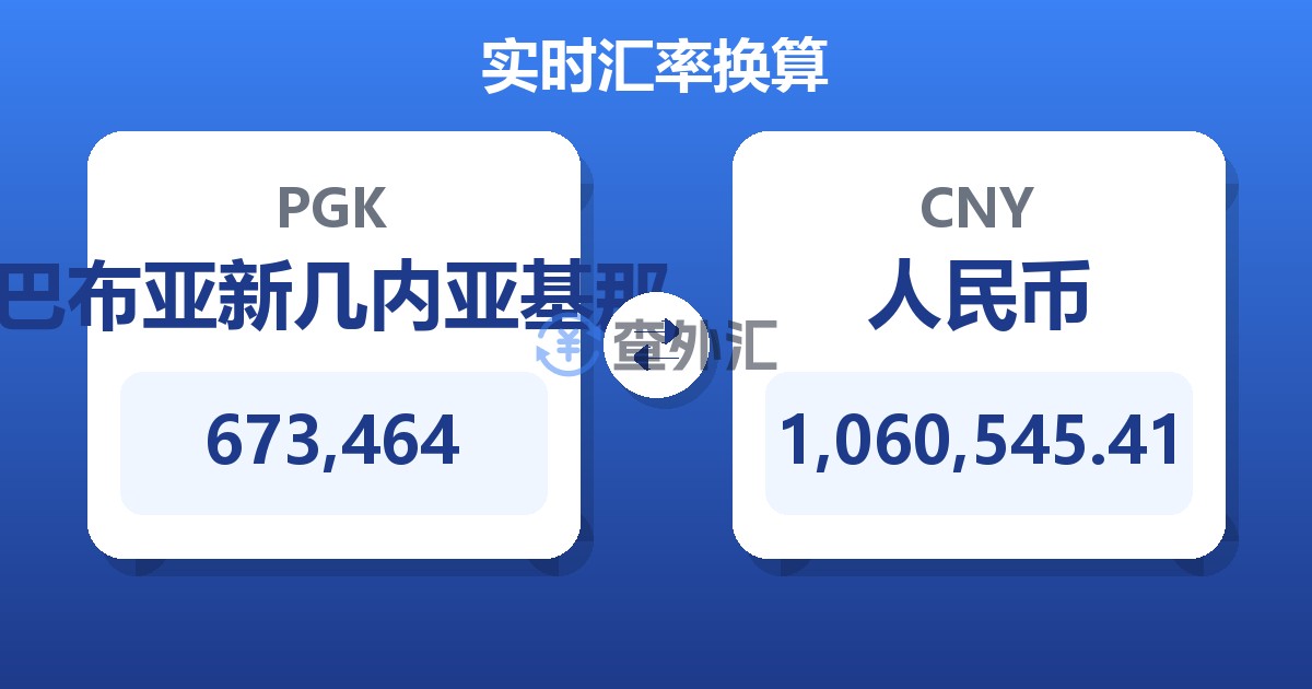 673,464巴布亚新几内亚基那兑人民币