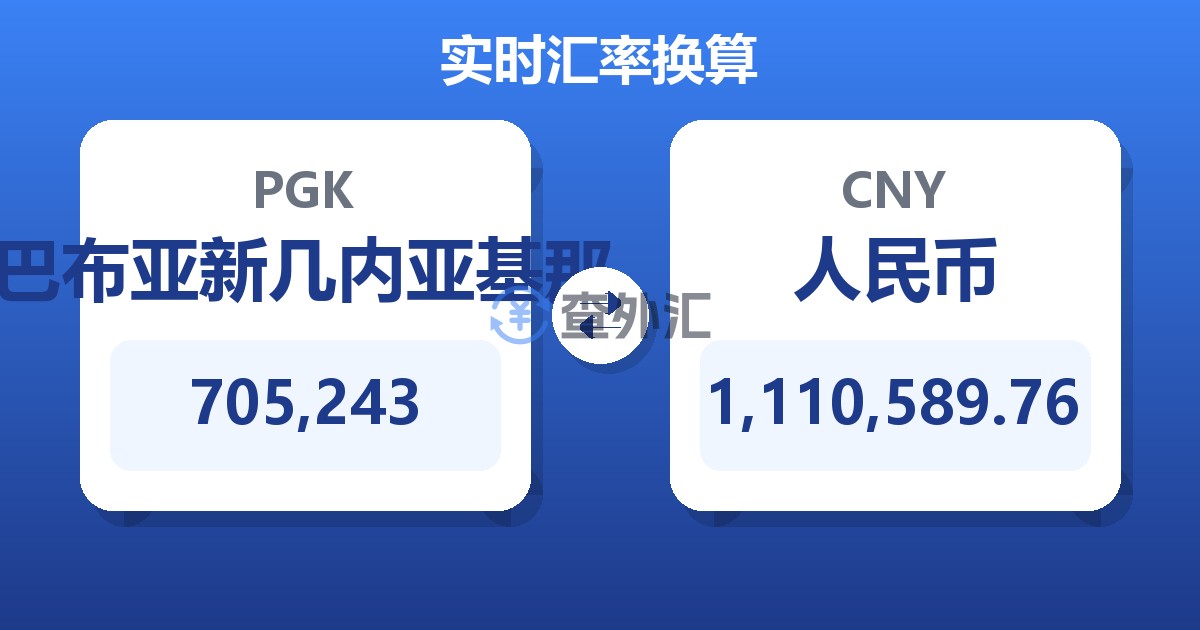 705,243巴布亚新几内亚基那兑人民币