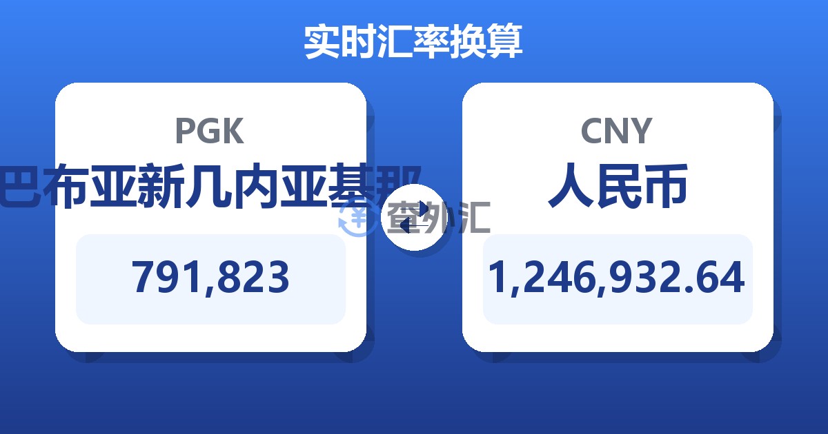 791,823巴布亚新几内亚基那兑人民币