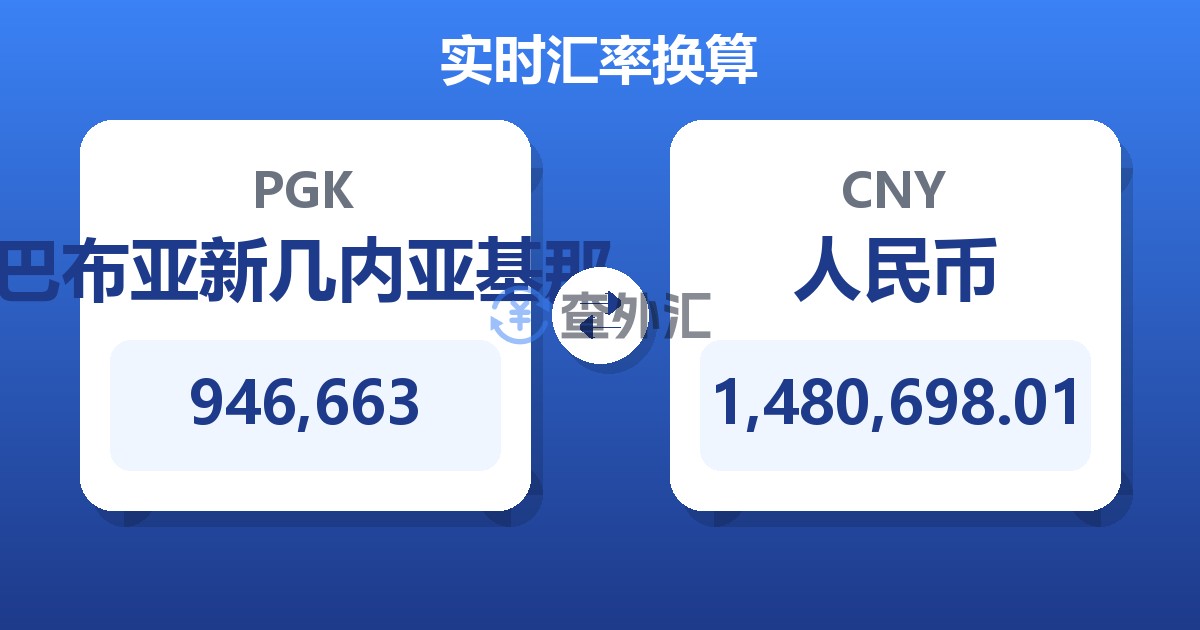 946,663巴布亚新几内亚基那兑人民币