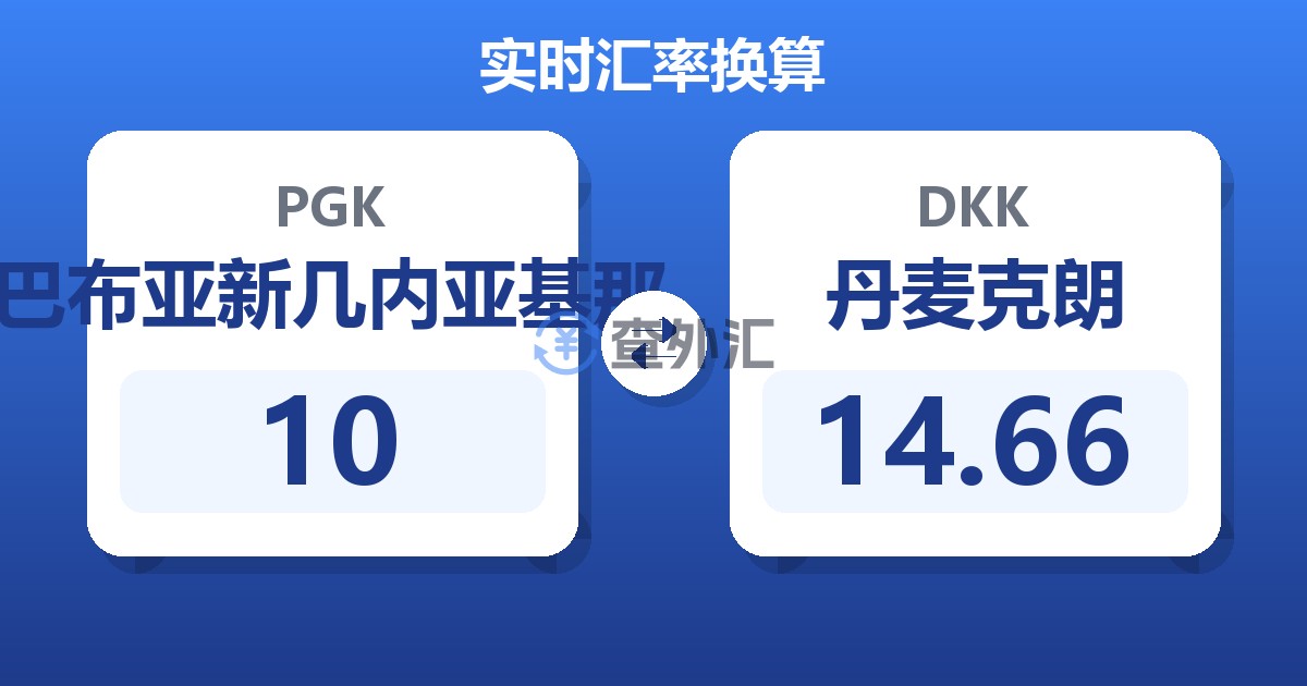 10巴布亚新几内亚基那兑丹麦克朗