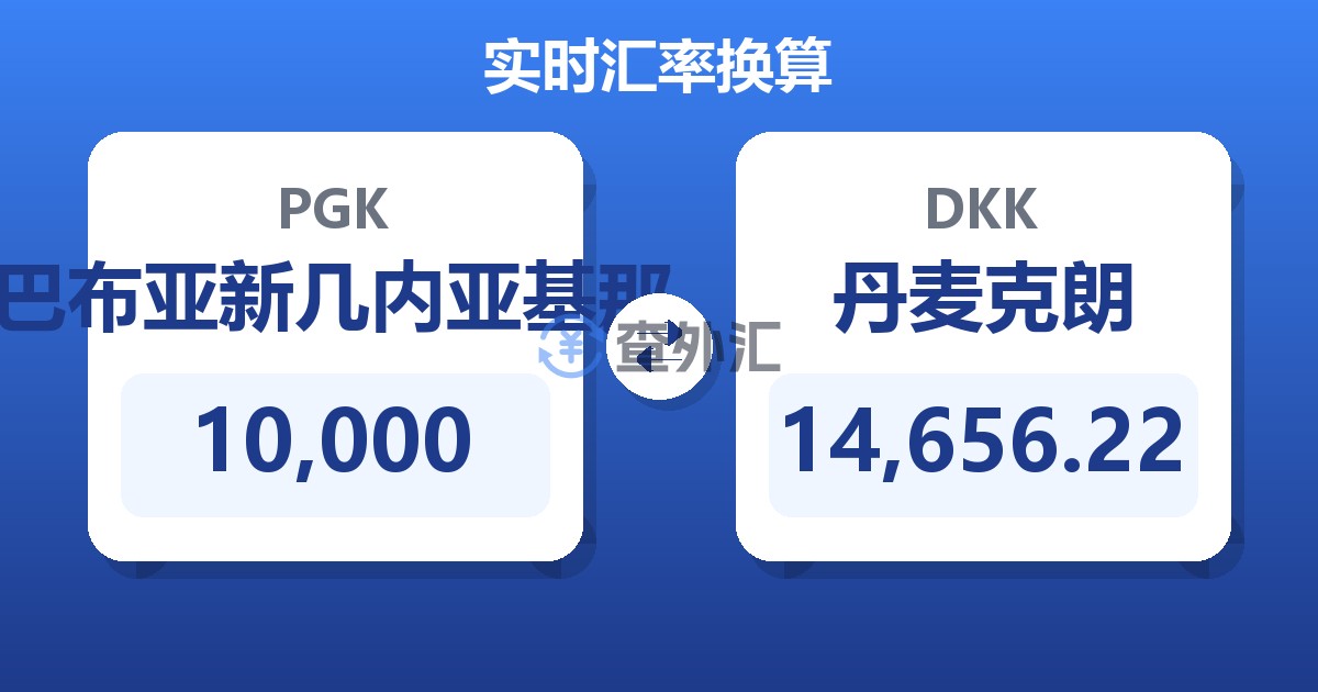 10,000巴布亚新几内亚基那兑丹麦克朗