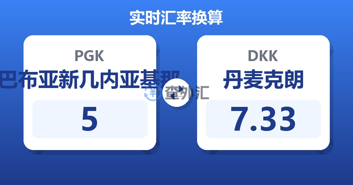 5巴布亚新几内亚基那兑丹麦克朗