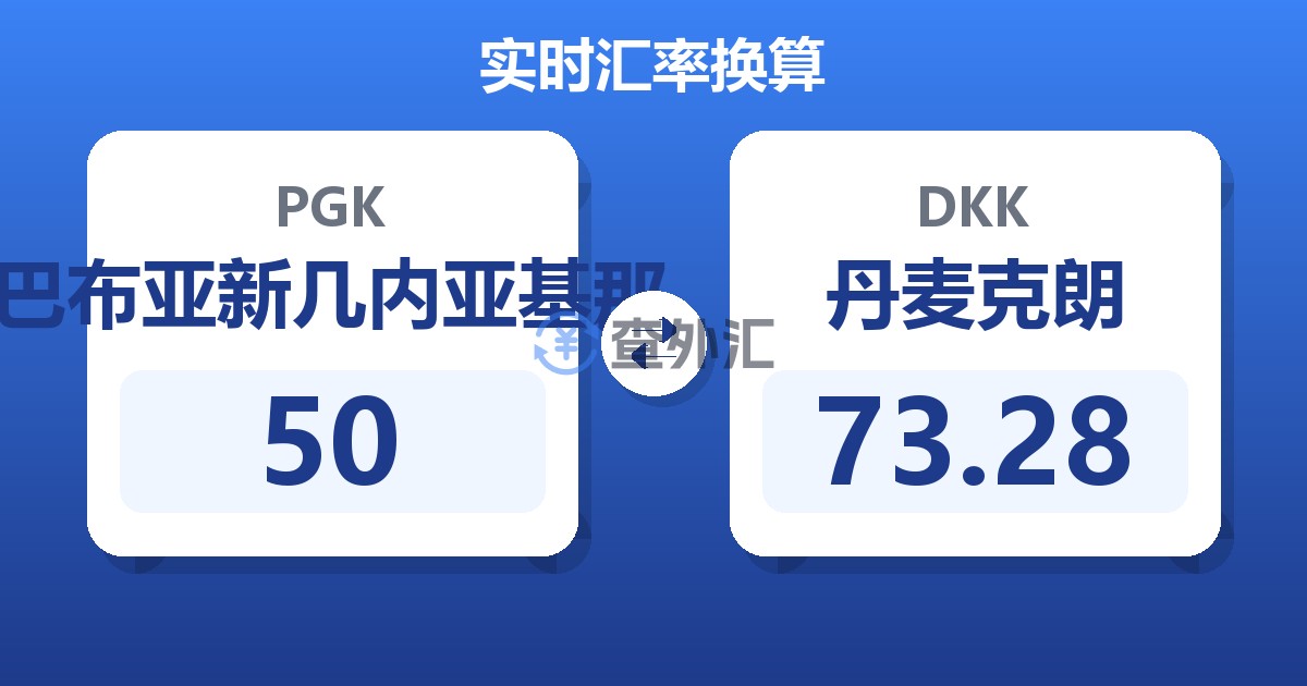 50巴布亚新几内亚基那兑丹麦克朗