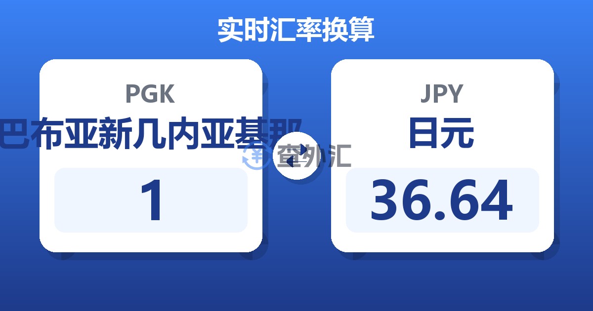 1巴布亚新几内亚基那兑日元