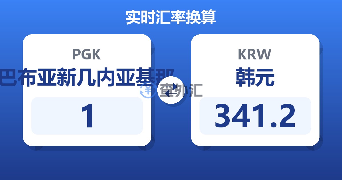 1巴布亚新几内亚基那兑韩元