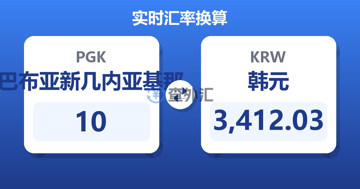 10巴布亚新几内亚基那兑韩元