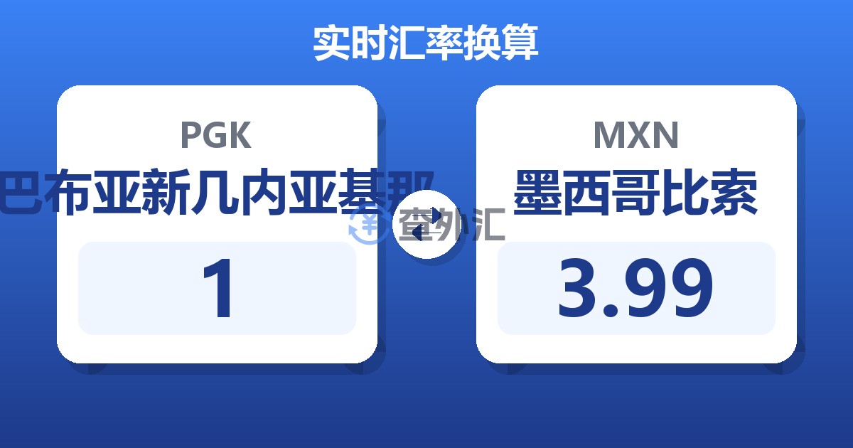 1巴布亚新几内亚基那兑墨西哥比索