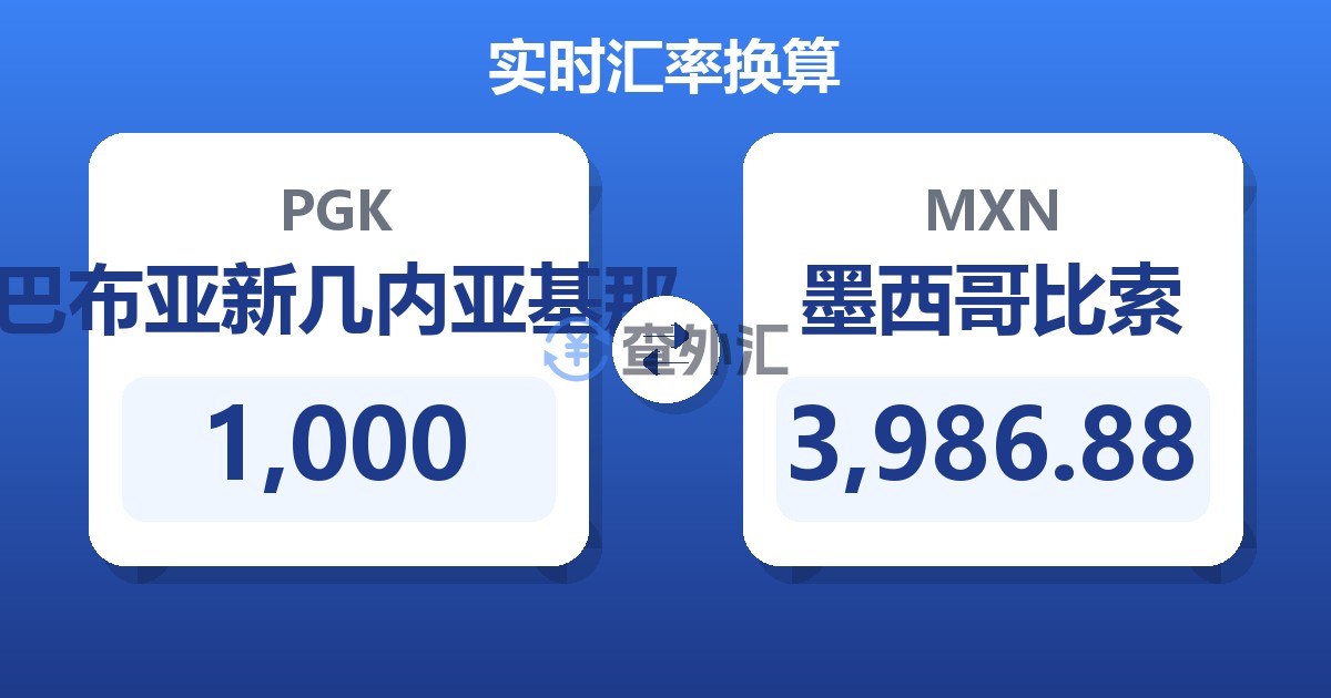 1,000巴布亚新几内亚基那兑墨西哥比索