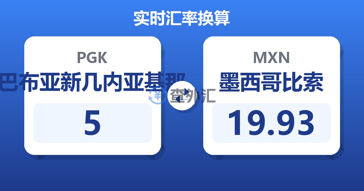 5巴布亚新几内亚基那兑墨西哥比索