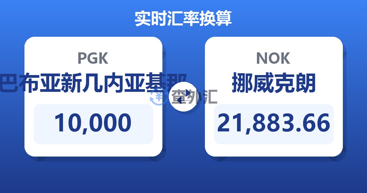 10,000巴布亚新几内亚基那兑挪威克朗