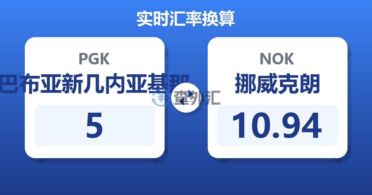 5巴布亚新几内亚基那兑挪威克朗