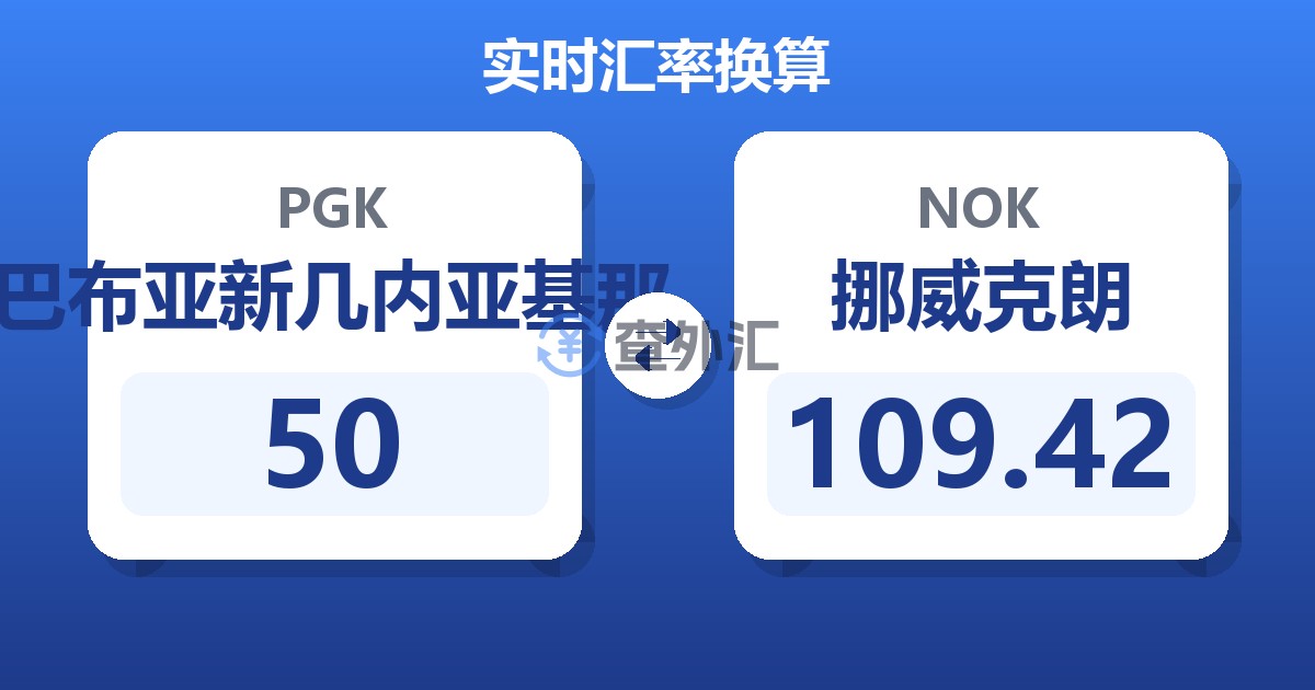 50巴布亚新几内亚基那兑挪威克朗