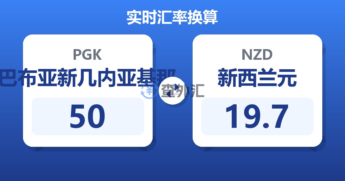 50巴布亚新几内亚基那兑新西兰元