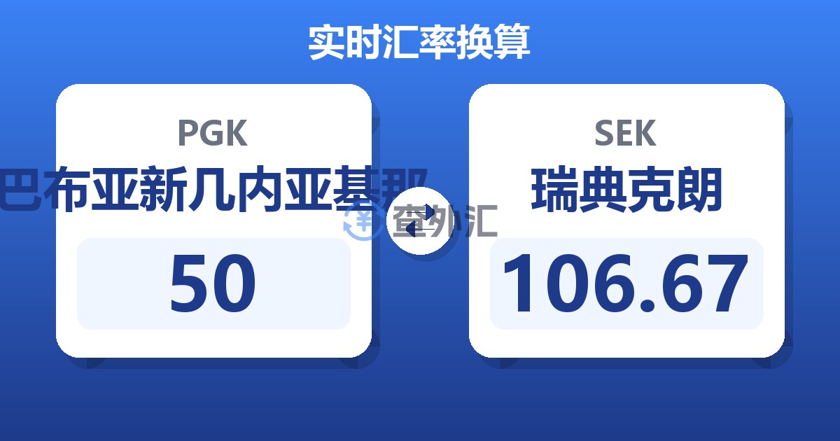 50巴布亚新几内亚基那兑瑞典克朗