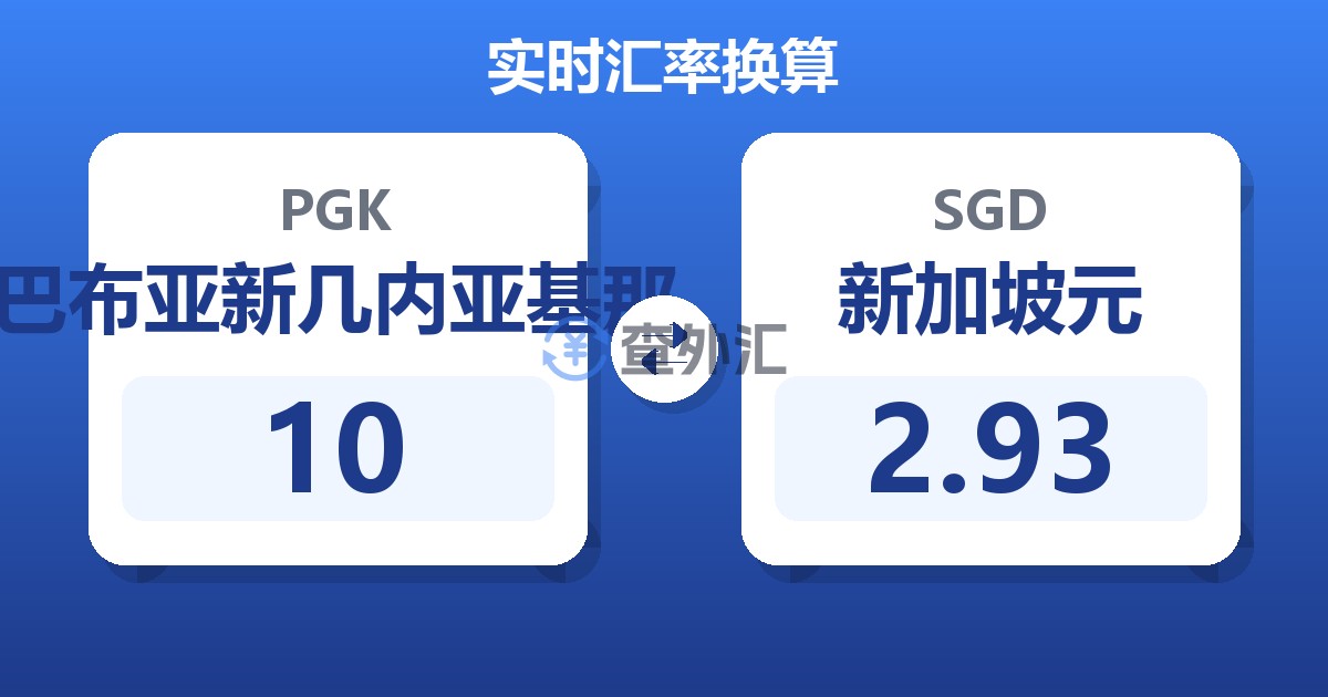 10巴布亚新几内亚基那兑新加坡元