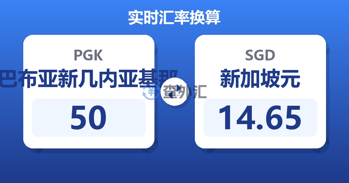 50巴布亚新几内亚基那兑新加坡元