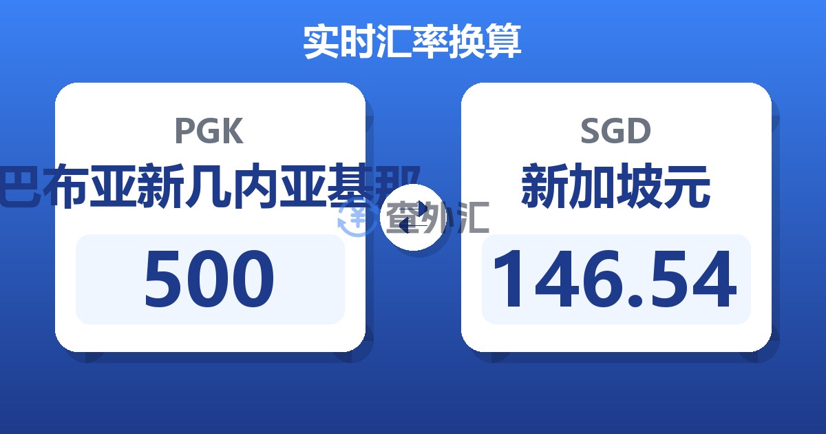 500巴布亚新几内亚基那兑新加坡元