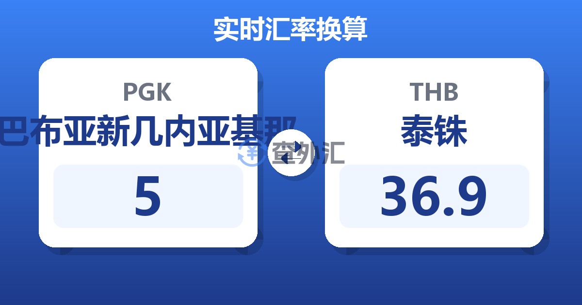 5巴布亚新几内亚基那兑泰铢