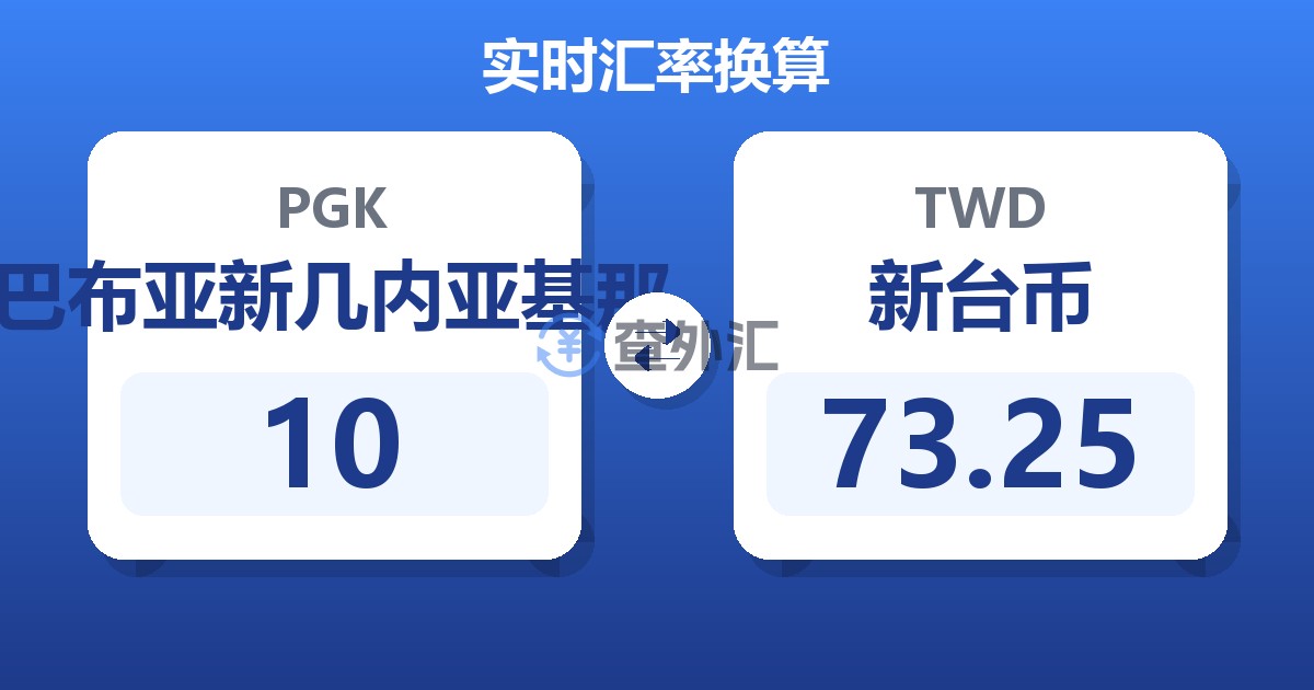 10巴布亚新几内亚基那兑新台币