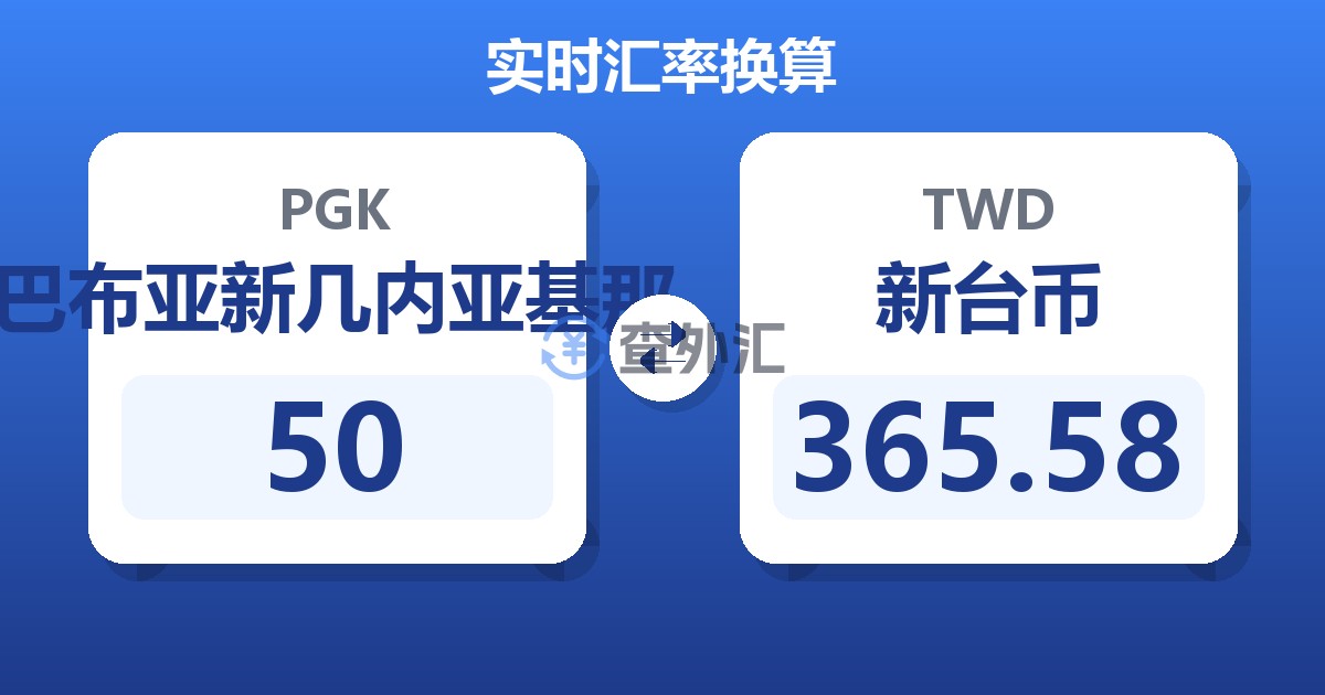 50巴布亚新几内亚基那兑新台币