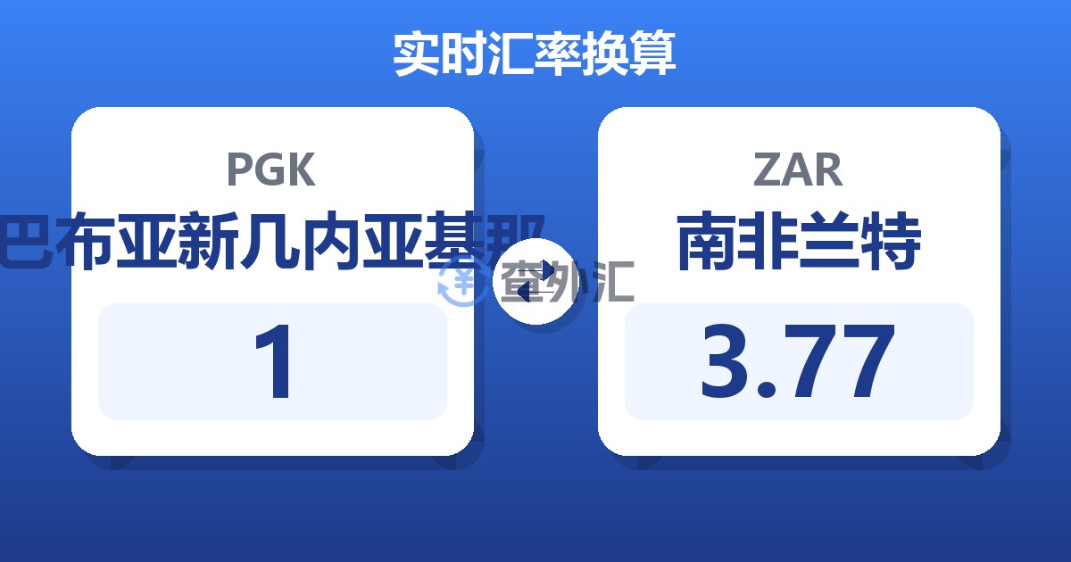 1巴布亚新几内亚基那兑南非兰特