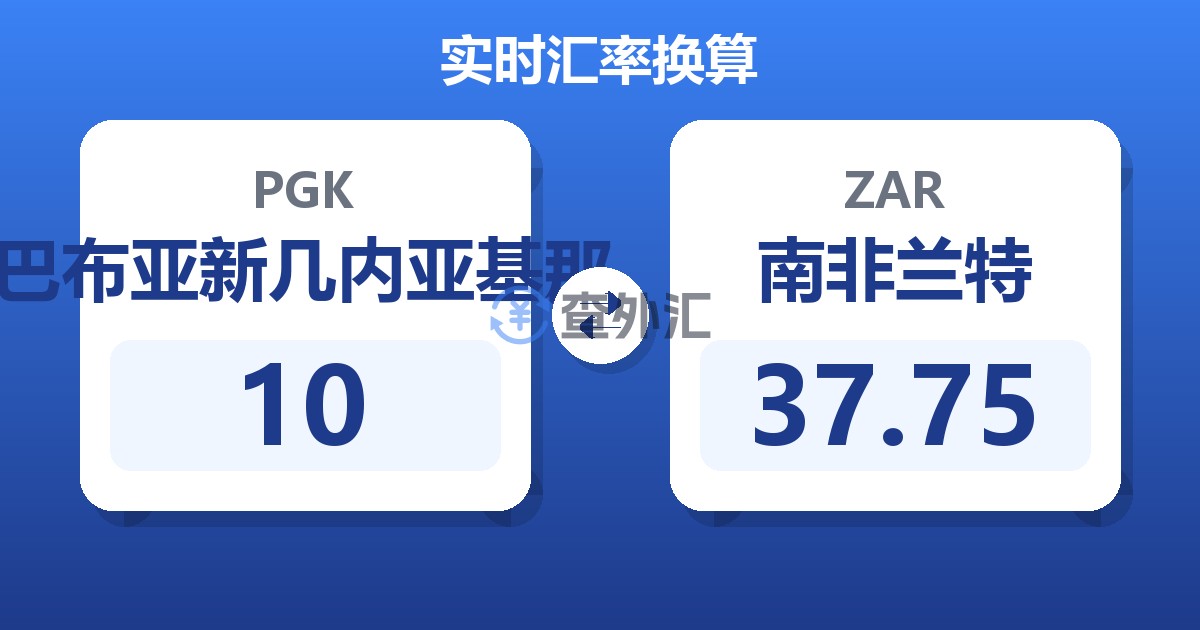 10巴布亚新几内亚基那兑南非兰特