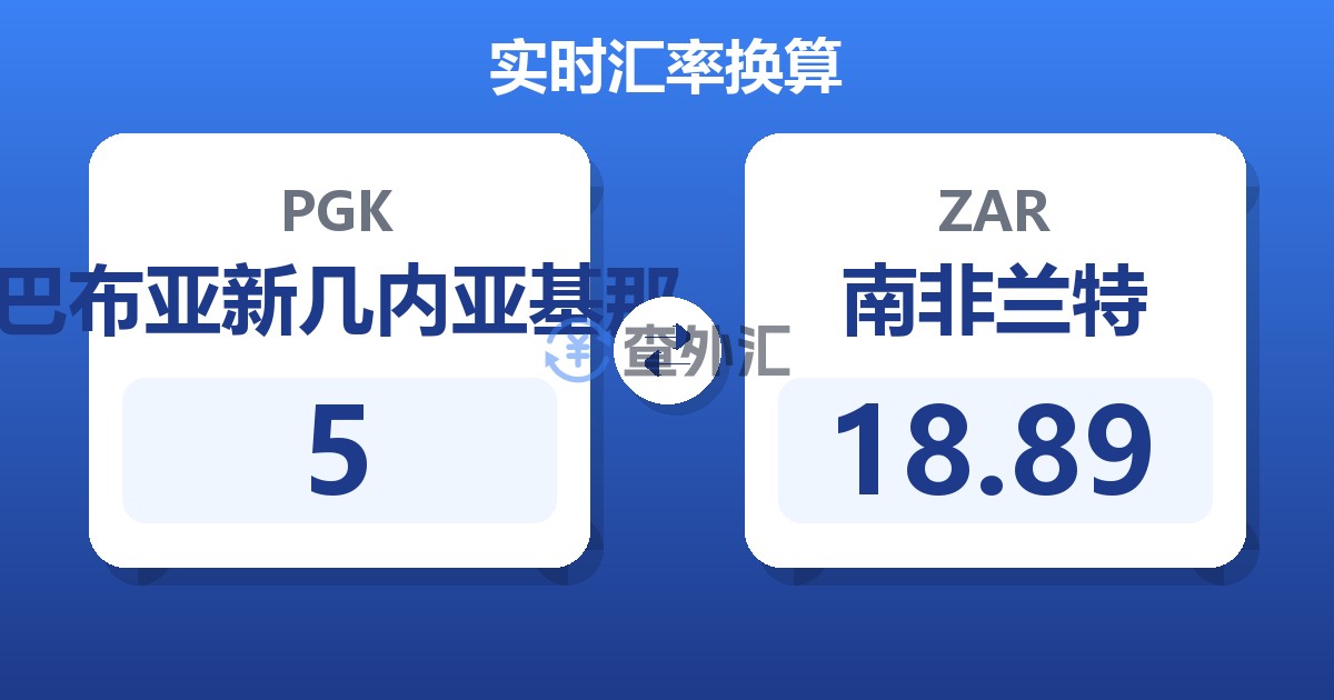 5巴布亚新几内亚基那兑南非兰特