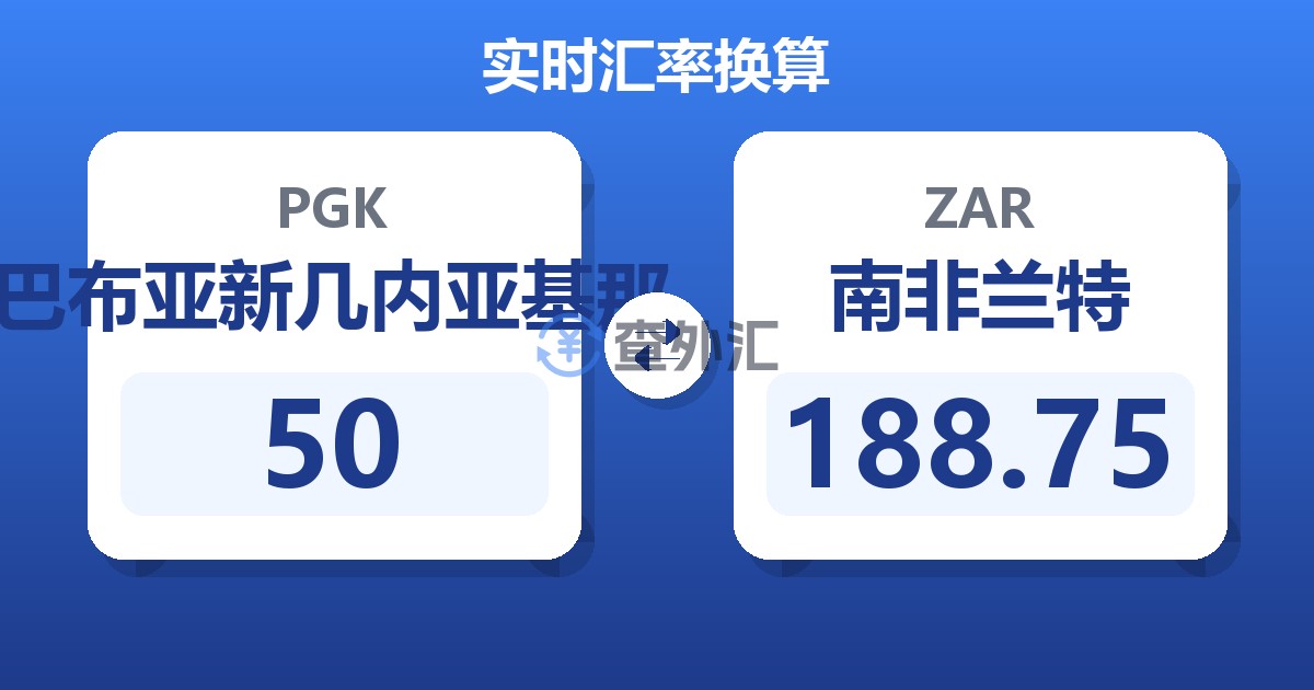 50巴布亚新几内亚基那兑南非兰特