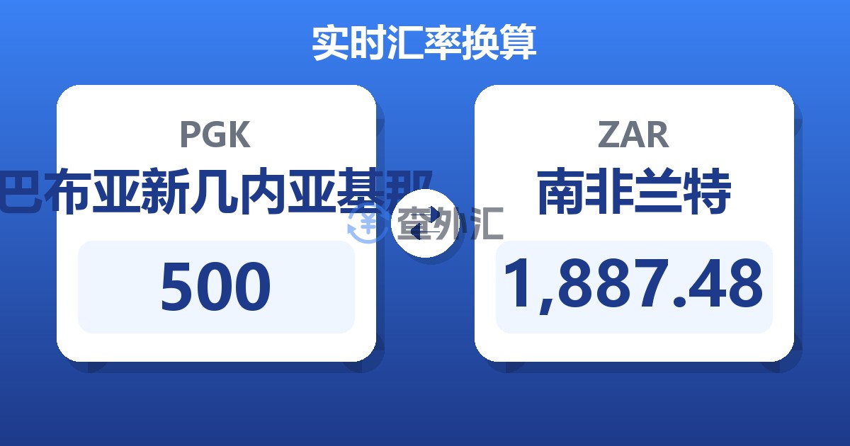 500巴布亚新几内亚基那兑南非兰特