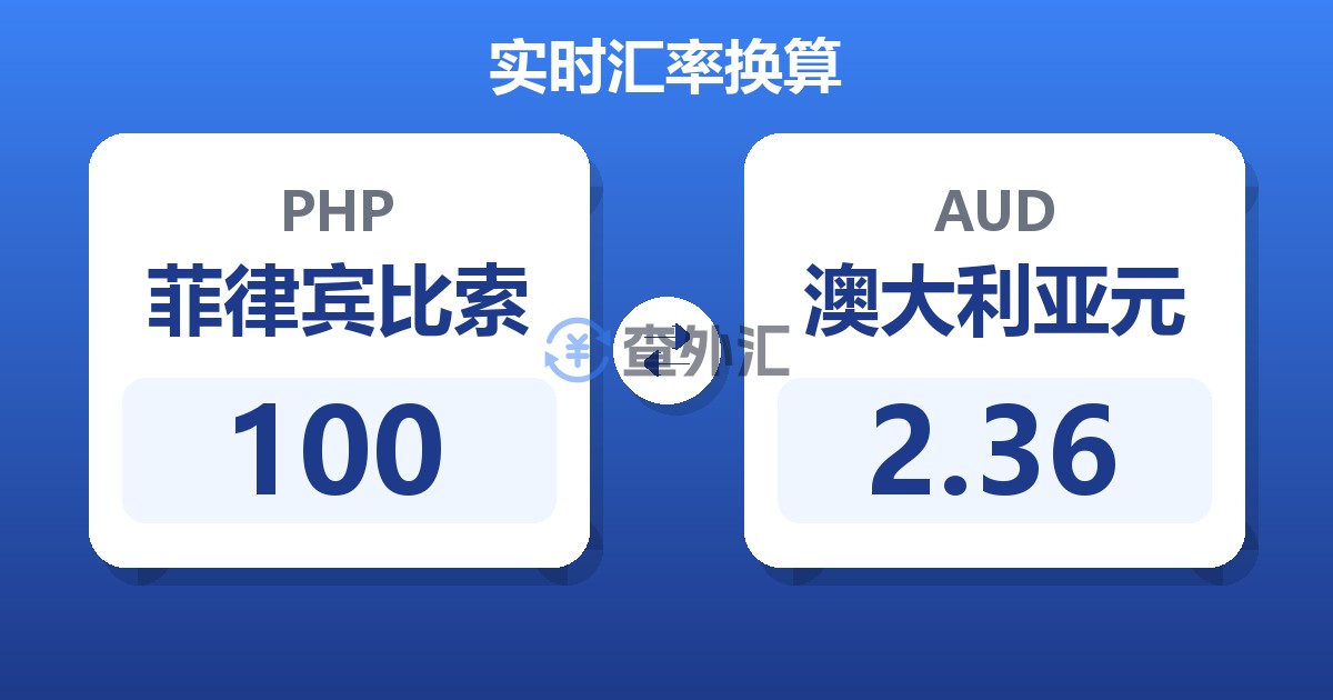 100菲律宾比索兑澳大利亚元