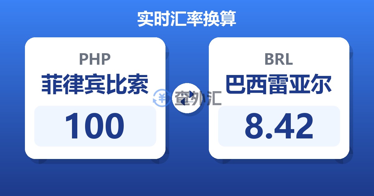 100菲律宾比索兑巴西雷亚尔