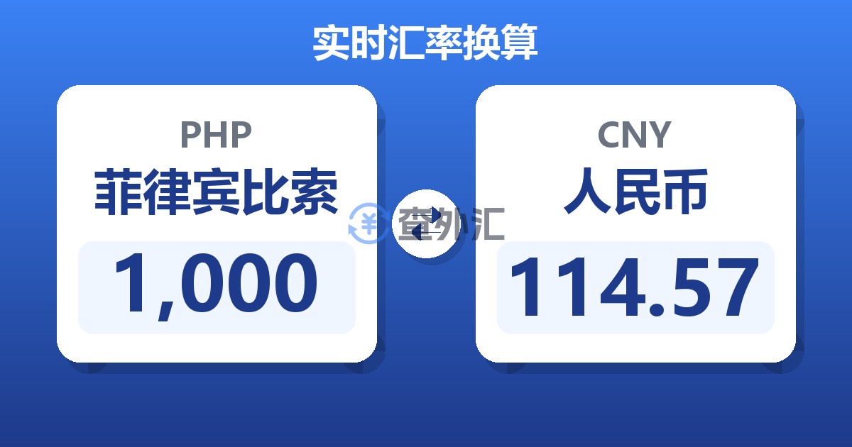 1,000菲律宾比索兑人民币