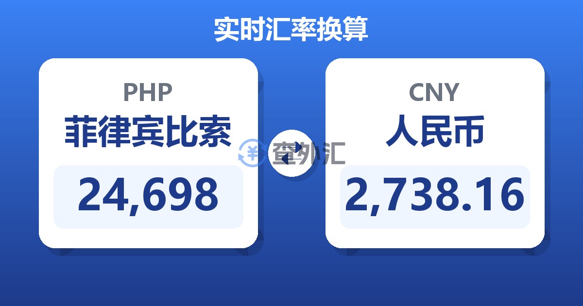 24,698菲律宾比索兑人民币