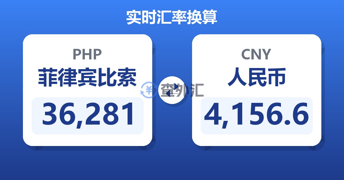 36,281菲律宾比索兑人民币