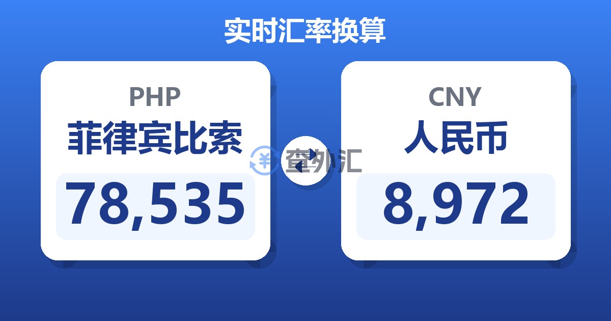 78,535菲律宾比索兑人民币