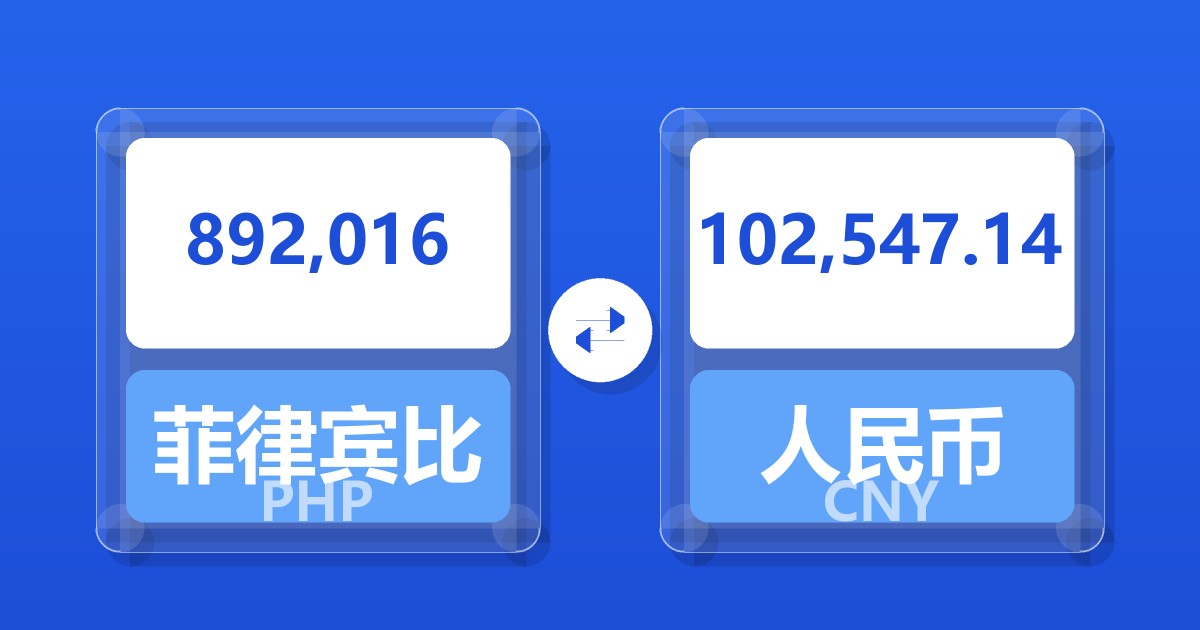 892,016菲律宾比索兑人民币